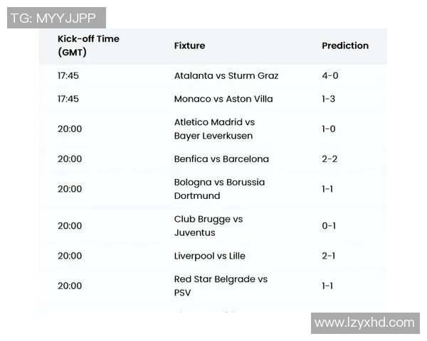 本菲卡大胜巴萨4-0震惊欧联杯赛场引发热议与讨论
