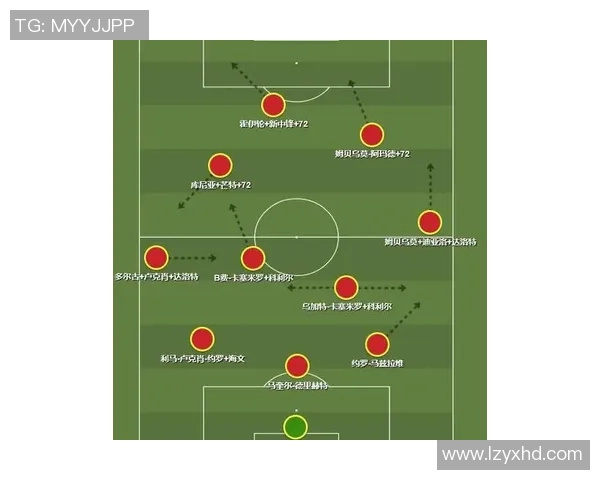 欧冠大战：曼联3-0战胜切尔西乌龙球成比赛转折点战术解析