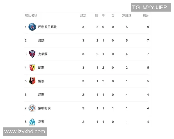 西安乒乓球队强势领跑最新乒乓球状态TOP10榜单分析