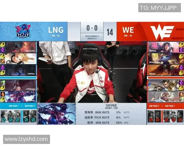 赛后复盘：WE与LNG的对决节奏分析与战术探讨