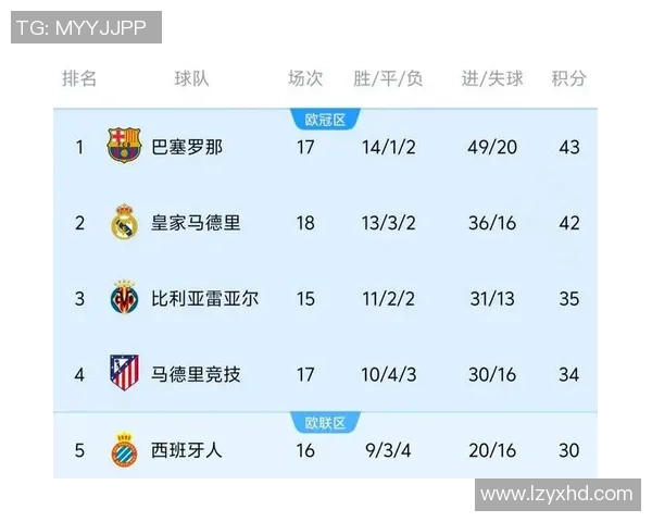 欧联杯曼联与巴萨激战成平局全场焦点瞬间引发热议 欧联杯曼联与巴萨激战成平局全场焦点瞬间引发热议