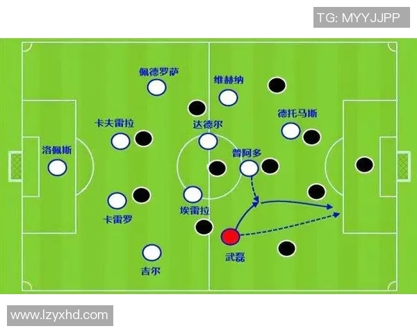 西甲激战那不勒斯与曼联互交白卷战术解析与绝杀瞬间回顾 西甲激战那不勒斯与曼联互交白卷战术解析与绝杀瞬间回顾