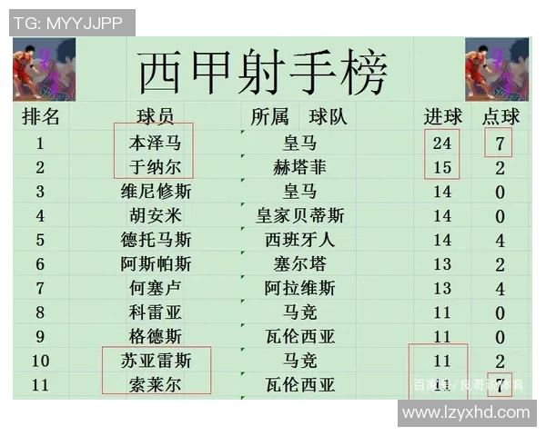 西甲激战切尔西逆转拜仁红牌争议引发全场热议分析