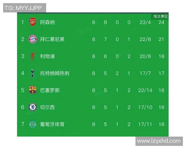 英超精彩对决巴萨险胜那不勒斯全场数据解析引发热议