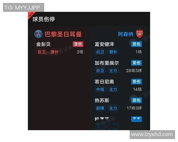 阿森纳与巴黎圣日耳曼友谊赛激战成平局战术分析与精彩瞬间回顾