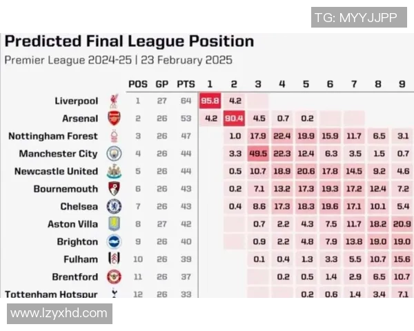阿森纳逆袭皇马夺国王杯冠军全场热血沸腾数据解析引发热议 阿森纳逆袭皇马夺国王杯冠军全场热血沸腾数据解析引发热议